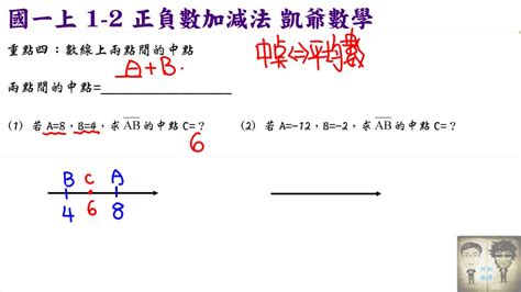 正負數題目|【基礎】正負數的加減混合運算 